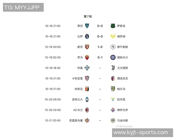 米兰2024年意甲点球失误率高达54成五大联赛之最 米兰2024年意甲点球失误率高达54成五大联赛之最