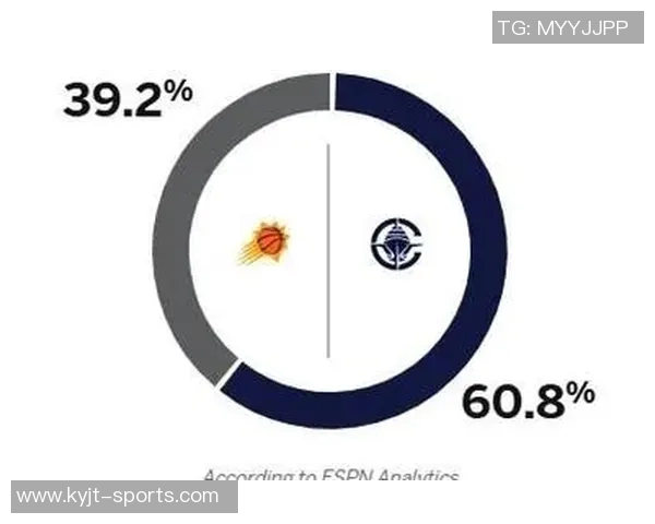 小卡缺阵影响大ESPN预测快船胜率超六成对决太阳仅392 小卡缺阵影响大ESPN预测快船胜率超六成对决太阳仅392