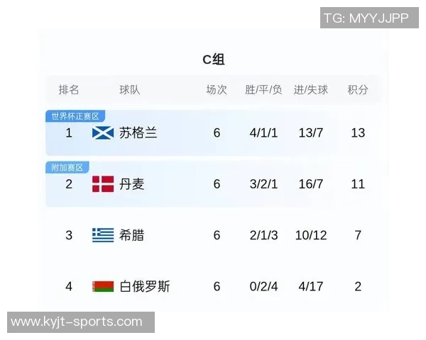 欧洲多国今日调整为冬令时欧冠比赛时间变更至01点45分和04点00分